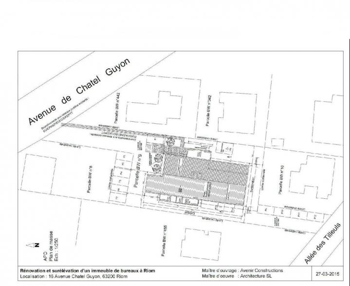 Promotion immobilière Vichy